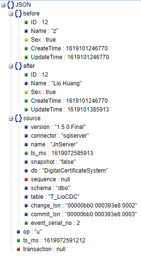 解析SQL Server CDC配合Kafka Connect监听数据变化的问题