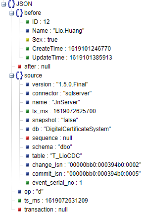 解析SQL Server CDC配合Kafka Connect监听数据变化的问题