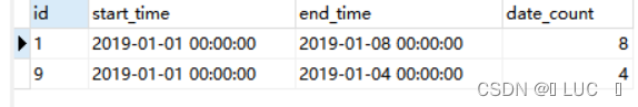 SQL 查询连续登录的用户情况