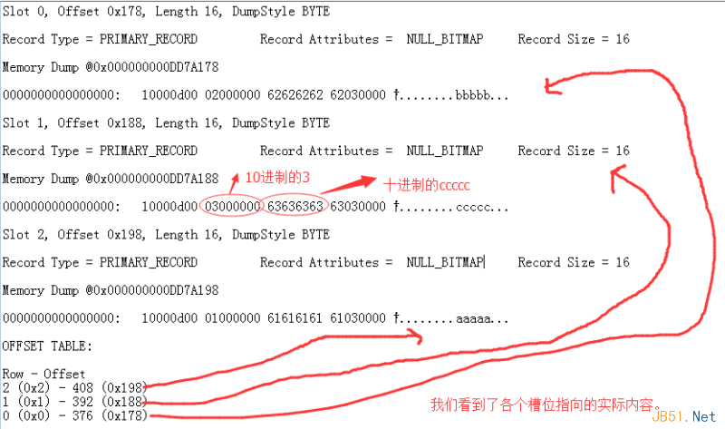 理解Sql Server中的聚集索引