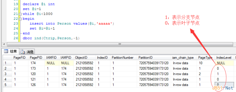 理解Sql Server中的聚集索引