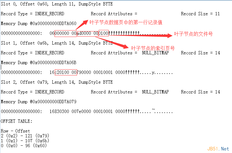 理解Sql Server中的聚集索引