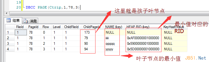 Sql Server中的非聚集索引详细介