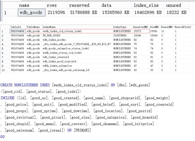 sqlserver数据库优化解析（图文剖析）