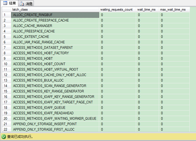 简单介绍SQL Server里的闩锁