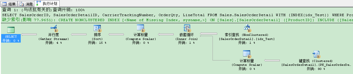 如何调优SQL Server查询