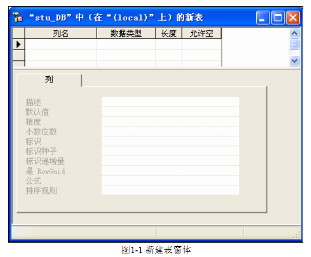 数据库表的创建、管理和数据操作(实验一)