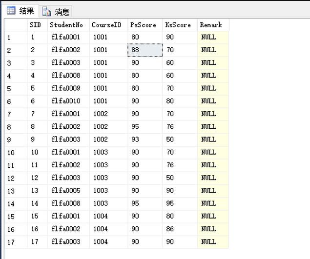 SQL数据分页查询的方法