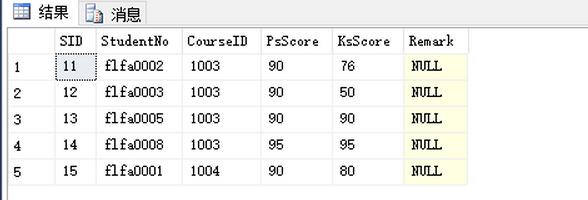 SQL数据分页查询的方法