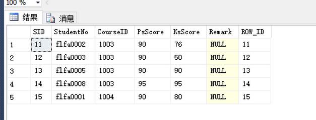 SQL数据分页查询的方法