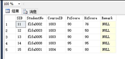 SQL数据分页查询的方法