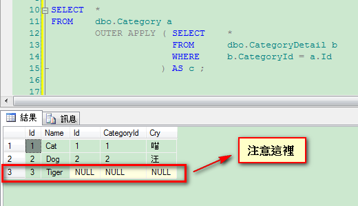 sql server关键字详解大全（图文）