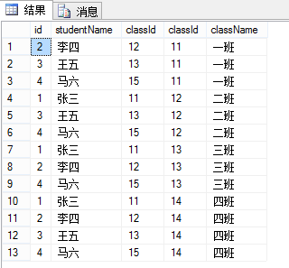 SQL Server中的连接查询详解