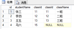 SQL Server中的连接查询详解