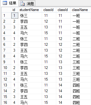 SQL Server中的连接查询详解