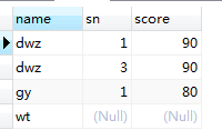 SQL语句中不同的连接JOIN及join的用法