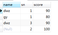 SQL语句中不同的连接JOIN及join的用法