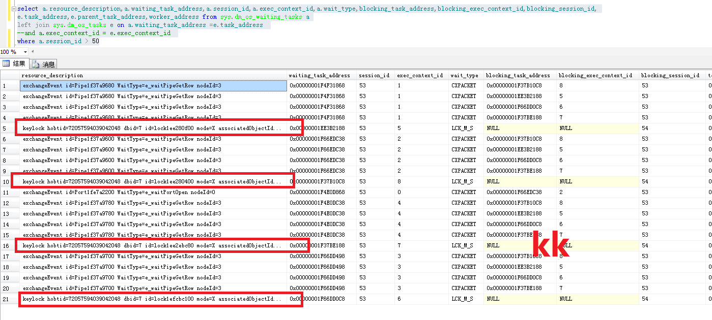 SqlServer应用之sys.dm_os_waiting_tasks 引发的疑问(下)