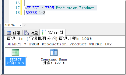 SQL Server中Check约束的学习教程