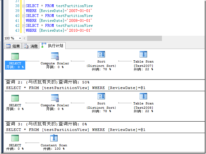 SQL Server中Check约束的学习教程