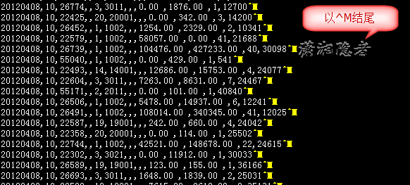 SQL LOADER错误小结