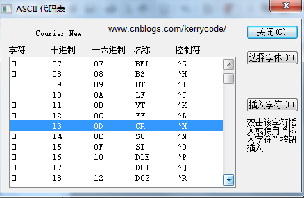 SQL LOADER错误小结