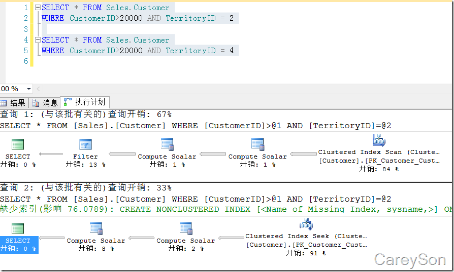 浅析SQL Server中的执行计划缓存(上)