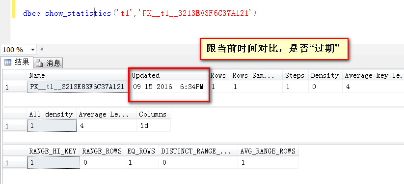 SQL Server统计信息更新时采样百分比对数据预估准确性的影响详解