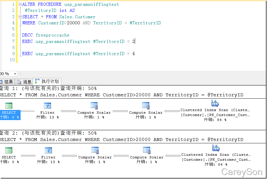 浅析SQL Server中的执行计划缓存(上)