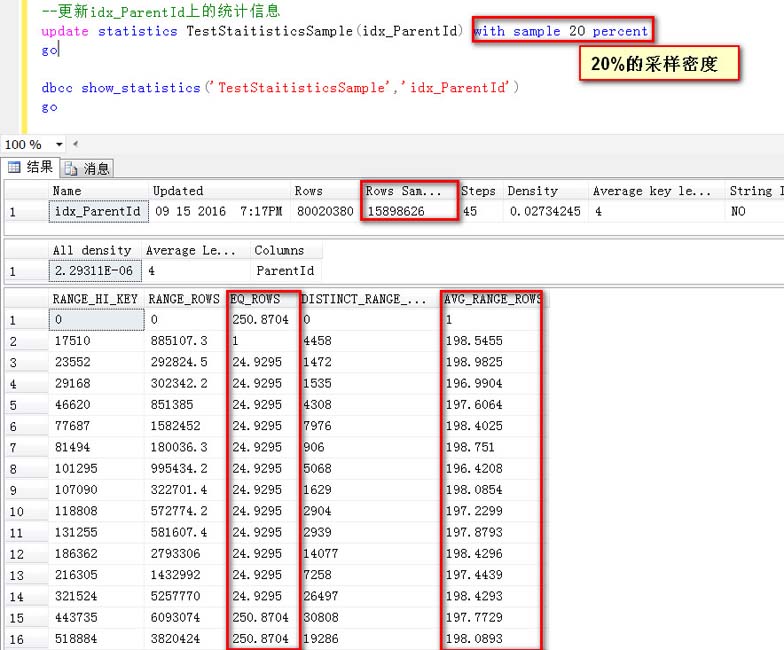 SQL Server统计信息更新时采样百分比对数据预估准确性的影响详解