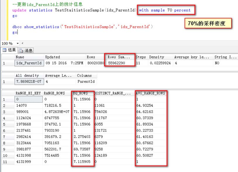 SQL Server统计信息更新时采样百分比对数据预估准确性的影响详解