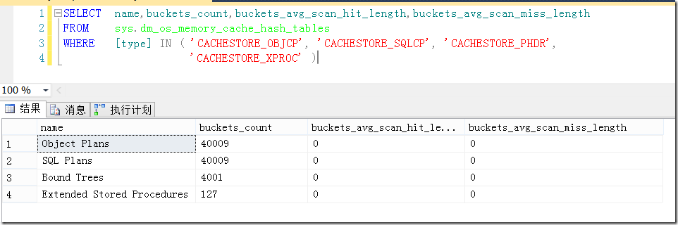 浅析SQL Server中的执行计划缓存（下）