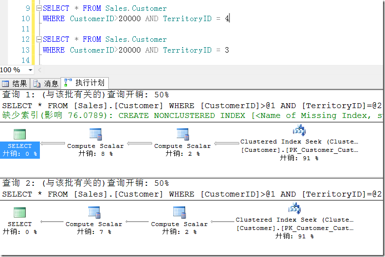 浅析SQL Server中的执行计划缓存（下）