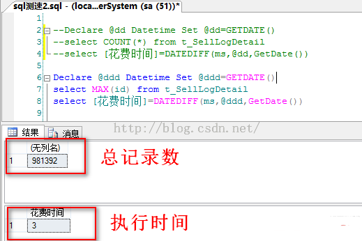 SQL语句性能优化（续）