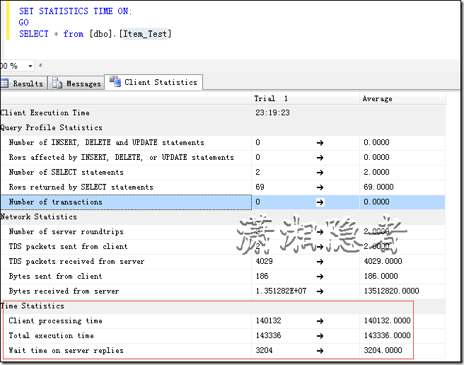 SQL性能优化之定位网络性能问题的方法(DEMO)