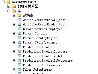 何谓SQLSERVER参数嗅探问题