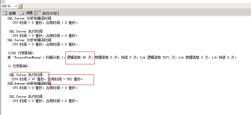 sqlserver数据库优化解析（图文剖析）