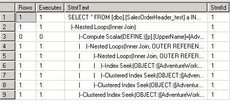 何谓SQLSERVER参数嗅探问题