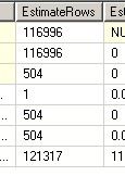 何谓SQLSERVER参数嗅探问题