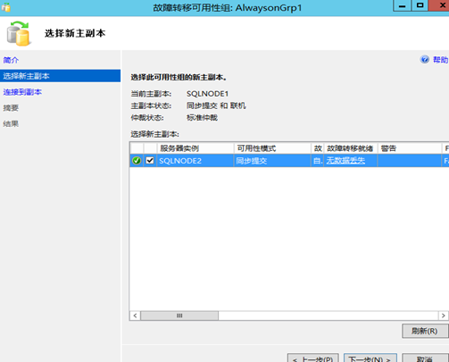 Windows2012配置SQLServer2014AlwaysOn的图解