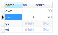 SQL语句中不同的连接JOIN及join的用法