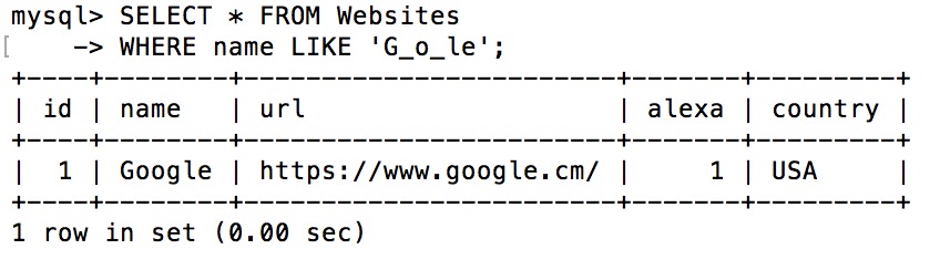 详解SQL 通配符