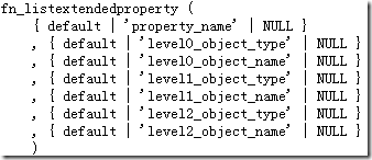 SQL Server表中添加新列并添加描述