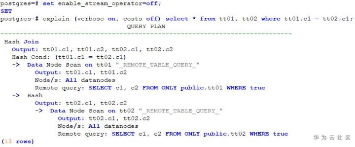 详解GaussDB(DWS) explain分布式执行计划的示例