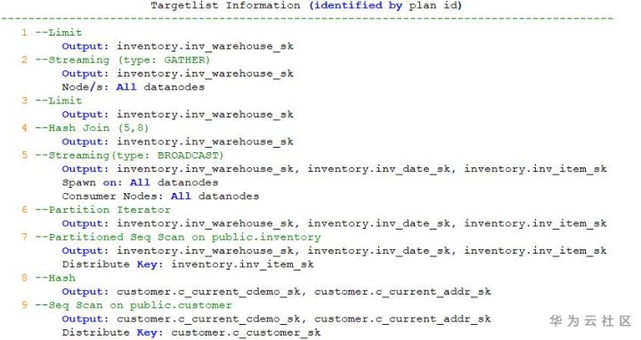 详解GaussDB(DWS) explain分布式执行计划的示例