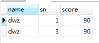 SQL语句中不同的连接JOIN及join的用法