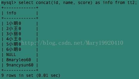 sql查询结果列拼接成逗号分隔的字符串方法