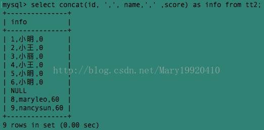 sql查询结果列拼接成逗号分隔的字符串方法