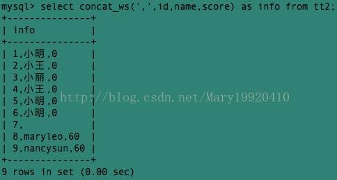 sql查询结果列拼接成逗号分隔的字符串方法