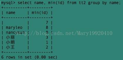 sql查询结果列拼接成逗号分隔的字符串方法